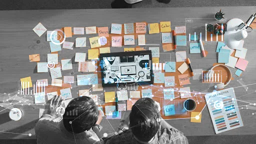 What is Agile Development?