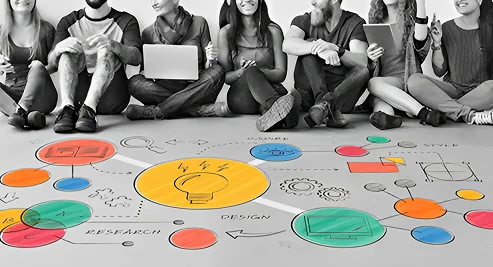 What is Ethnography in User Research?